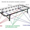 Размеры складной реечной базы для выдвижных кроватей - Laminor