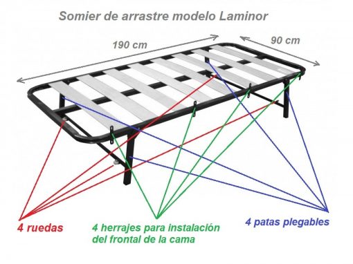 Medidas y detalles. Somier de arrastre 90 x 190 cm con ruedas para camas nido - Laminor