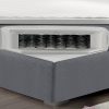 Sprung mattress 140 x 200 cm and topper of the Luisa upholstered double bed