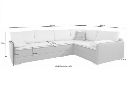 Medidas del sofá rinconera grande modelo Atlanta